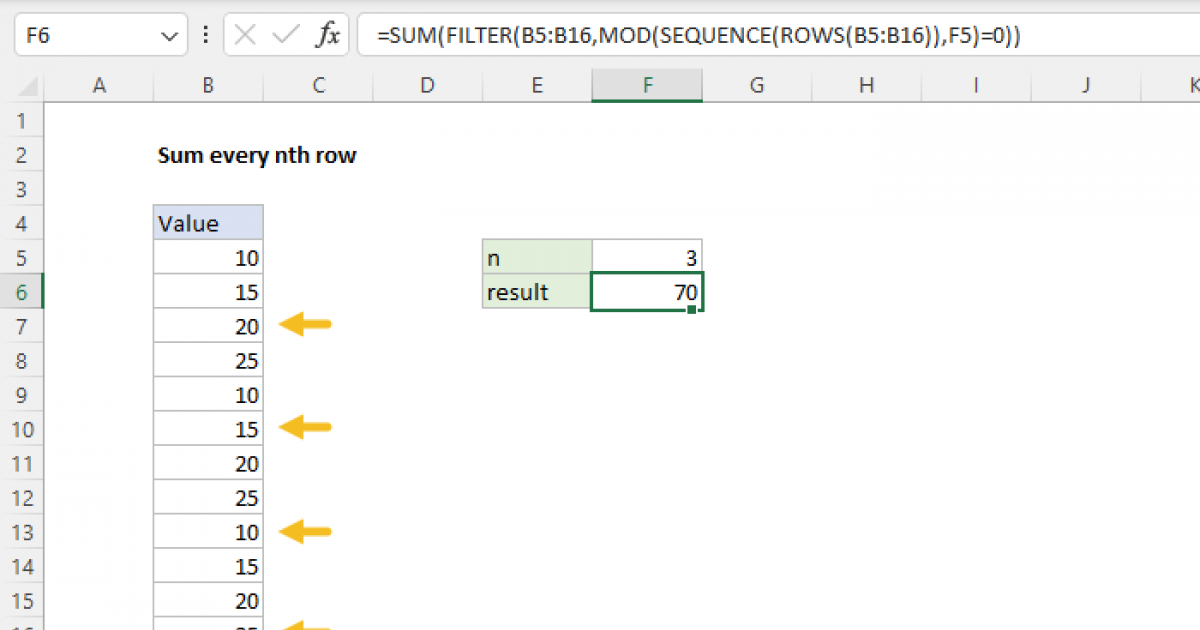 sum-every-3-cells-excel-formula-exceljet